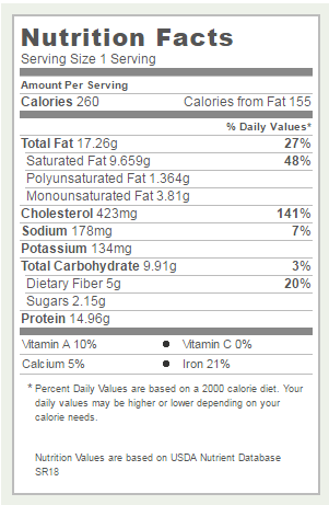 coconut crust nutrition facts